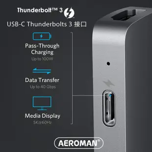 Anker USB-C hub 支援 Thunderbolt 3 MAC 集線器 HDMI 100W 充電 5K60Hz