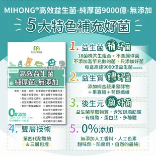 MIHONG米鴻生醫 高效 益生菌 -厚菌版9000億(32包/盒) 酵素 排便順暢 後生元 果寡糖 保健食品 營養品