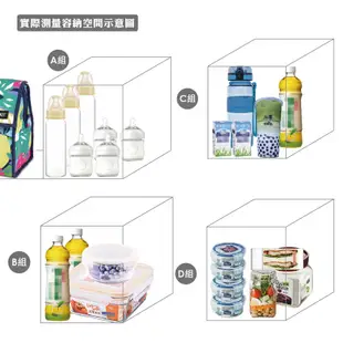 PACKiT 冰酷 新多功能冷藏袋 6L