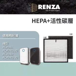 RENZA濾網 適用PHILIPS飛利浦AC4080 AC4081/80可替換 AC4168 HEPA活性碳濾心