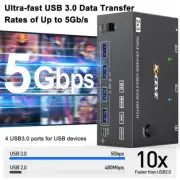 USB 3.0 HDMI KVM Switch 4K 60Hz Triple Monitor Extended Display Switcher 2 PC