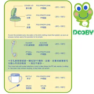 Dooby大眼蛙 - 新彈跳吸管水壺 500cc/330cc專用吸管