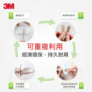 3m 高曼無痕掛勾膠條 一般掛鉤替換膠條 無痕白色畫框掛扣 畫框掛鉤 無痕魔力扣 無痕掛鉤超大型掛鉤