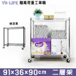 【YO-LIFE】91公分長兩層鐵力士架-附工業輪(91X36X90CM)