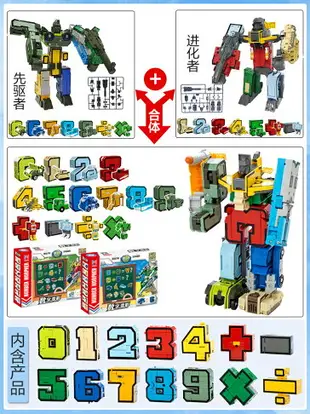 數字變形玩具 變形機器人 兒童玩具 益智玩具 數字變形兒童玩具金剛合體機器人男孩恐龍汽車字母神獸戰隊套裝【MJ22624】