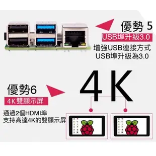 台灣出貨 Raspberry 樹莓派 pi5 4B 4G 8G 4代B型 英國產地 UK官方 Pi 4B 開發板 RS版