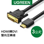 綠聯 3M HDMI轉DVI雙向互轉線 BRAID版