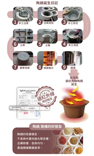 【Dowai 多偉】全營養萃取鍋4.7L(DT-623防溢款)粉橘色 (7.8折)