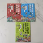 『小小Ｄ書店』漫畫中國歷史關鍵時刻（遠古時期至魏晉南北朝,隋唐時期至清康乾盛世,晚清衰敗至中華民國成立) 歷史漫畫