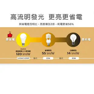ADATA 威剛 節能標章 照明 16W 12W 10W 燈泡 球泡燈 LED 高效能LED燈泡 高亮度 球泡 節能 居家用品【APP下單最高22%點數回饋】
