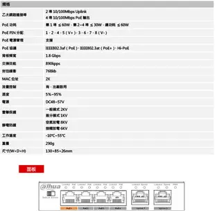 昌運監視器 大華 DH-PFS3006-4ET-60 4埠PoE+2埠RJ45網路交換器 (10折)