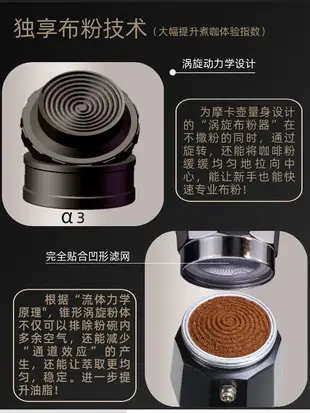 摩卡壺咖啡機布粉針接粉環梯田壓粉器收納架配套工具帶磁吸 (2折)