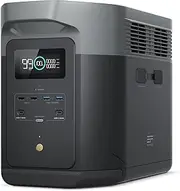 EF ECOFLOW Portable Power Station DELTA 2 Max 2048Wh (167Ah), 2400W LFP Solar Generator, Full Charge in 1 Hr, Solar Powered Generator for Home Backup/Camping/RVs (Solar Panel Optional)