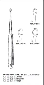 KMedic KM-29-505 5 1/2", Piffard Curette #2, Medium, Germany