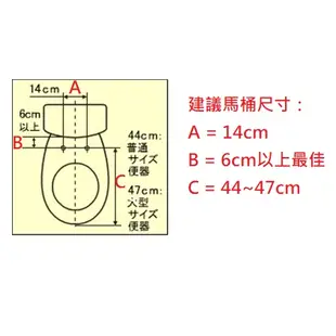 ~清新樂活~日本直送附中說TOTO Apricot TCF4724新款F2瞬熱免治馬桶座TCF4723R後繼