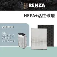 在飛比找momo購物網優惠-【RENZA】適用PHILIPS 飛利浦 AC1213 AC