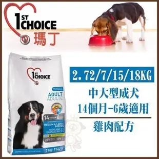 1st Choice瑪丁 犬糧15Kg 中大型幼犬/中大型成犬 低過敏雞肉 犬糧 (8.3折)