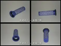 在飛比找Yahoo!奇摩拍賣優惠-(有現貨) Dyson DC47(DC46) 前置過濾網