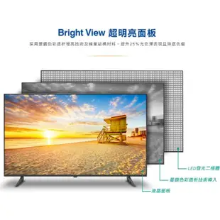 TECO 東元 43吋 FHD 低藍光 IPS硬板 液晶電視/液晶顯示器 TL43A8TRE