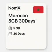 [Esim] Morocco 5GB 30 Days – Fast, Reliable Data on the Go Data Only