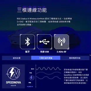 ASUS 華碩 GLADIUS III WIRELESS AIMPOINT 電競滑鼠 無線 有線 藍牙 三模式 AS15