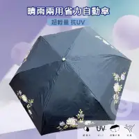 在飛比找蝦皮購物優惠-劉福記 手工 雨傘 橘 特價 出清 綠 藍 黃 小碎花 自動