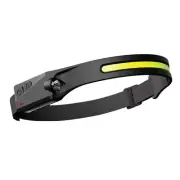 LED Headlamp Rechargeable