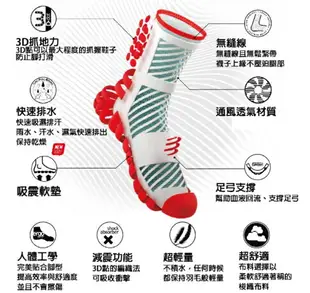 《Compressport 瑞士》減震壓縮襪 (白色)