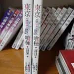 東京喰種 小說 日常 往日