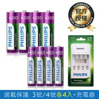 在飛比找Yahoo奇摩購物中心優惠-PHILIPS 飛利浦 USB低自放鎳氫充電電池組(智慧型充