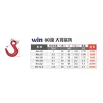 WIN五金 WIN 多種規格 HU系列 大寬嘴鉤 安全吊鉤 貨櫃鉤 吊重鉤 起重吊鉤 眼型吊鉤 抓爪鉤 安全吊具