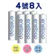 【Panasonic】eneloop低自放4號鎳氫充電電池(8入)