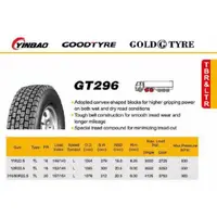 在飛比找蝦皮購物優惠-固特耐 GOODTYRE 輪胎 GT296聯結車 拖板車 卡