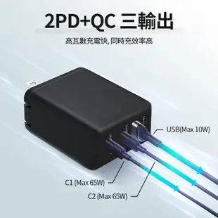 【瀚柏】65W氮化鎵充電器 2PD+QC 10W 三孔2PD+USB-A 折疊收納充電頭 手機平板充電用 BSMI認證