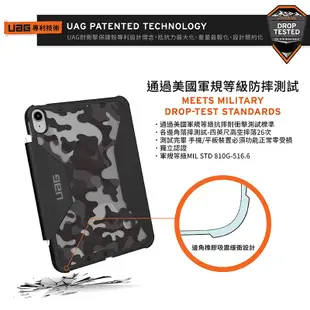 【UAG】iPad 10.9吋耐衝擊全透保護殼-迷彩黑 (美國軍規 防摔殼 平板殼保護殼)