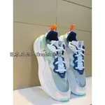 日韓直購 PUMA RISE WNS 白 慢跑鞋 女款 371777-01