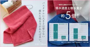 Ariel Wish日本代購卒業宣言100%純棉毛巾5倍吸水柔軟親膚加厚毛巾吸水巾浴巾日本過敏協會推薦款-日本製-16款