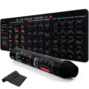 Mouse Pad for Stock Market,Large Computer Mouse Mat with Stitched Edges,Stock...
