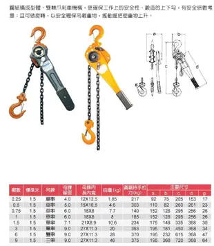 MCK 1TON 1.5M手搖吊車 1000KGS 手搖吊車 手動吊車 吊車