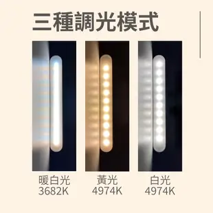 利百代 遙控磁吸燈條 LY-86D 小夜燈 磁吸燈 人體 LED 燈條 露營燈 台灣現貨+保固 遙控器燈條 書桌燈