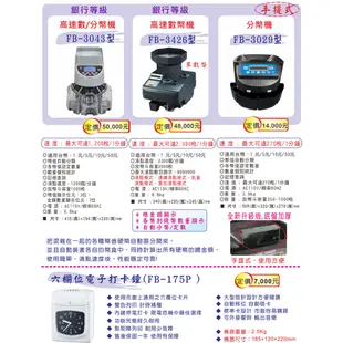 鋒寶 FB-9898 點驗鈔機 點鈔機 數鈔機 驗鈔機 台幣 銀行 工廠 開店 鑑偽鈔票 點鈔 鈔票 數錢