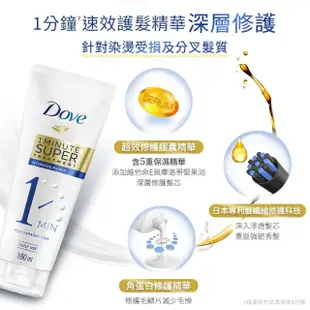 【Dove 多芬】一分鐘護髮精華180mlx6入(深層修護/輕潤保濕/防斷修護)