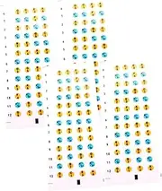 Yardwe 4 Sheets Ukulele Scale Stickers Note Markers for Beginners Easy Adhesive Fretboard Labels for and Practice Ukulele Skills Efficiently