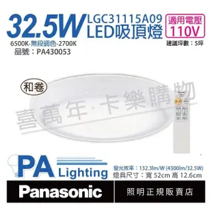 【Panasonic 國際牌】LGC31115A09 LED 32.5W 110V 和卷厚層 霧面 調光 調色 遙控 吸頂燈 _ PA430053
