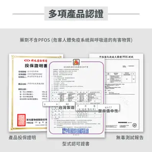 【防災專家】守護者住宅用不銹鋼滅火劑 台灣製造 國家認證 (6.3折)