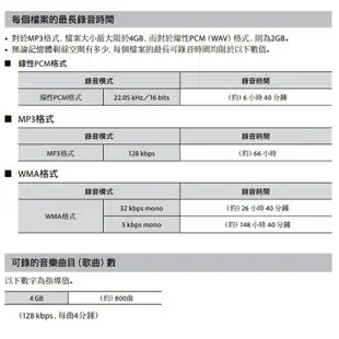 OLYMPUS VP-10 數位錄音筆(4G) 大洋國際電子