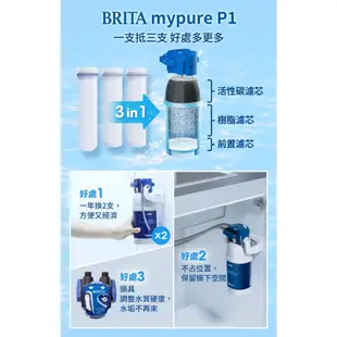 【BRITA×Rewatt】YO-50櫥下瞬熱飲水機【mypure P1生飲過濾重金屬與雜質軟水並保留礦物質過濾器】