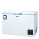 SANLUX台灣三洋【TFS-250G】250L 上掀式超低溫冷凍櫃 (9.1折)