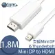 UniSync Mini DisplayPort公轉HDMI公高畫質影音轉接線 白/1.8M