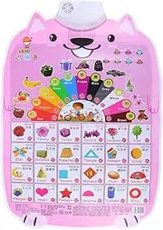 NUOBESTY Educational Audio Chart for Boys and Girls Wall Toddler Audio Learning Posters Safe Pvc Material Early Education Toy Interactive Learning Chart